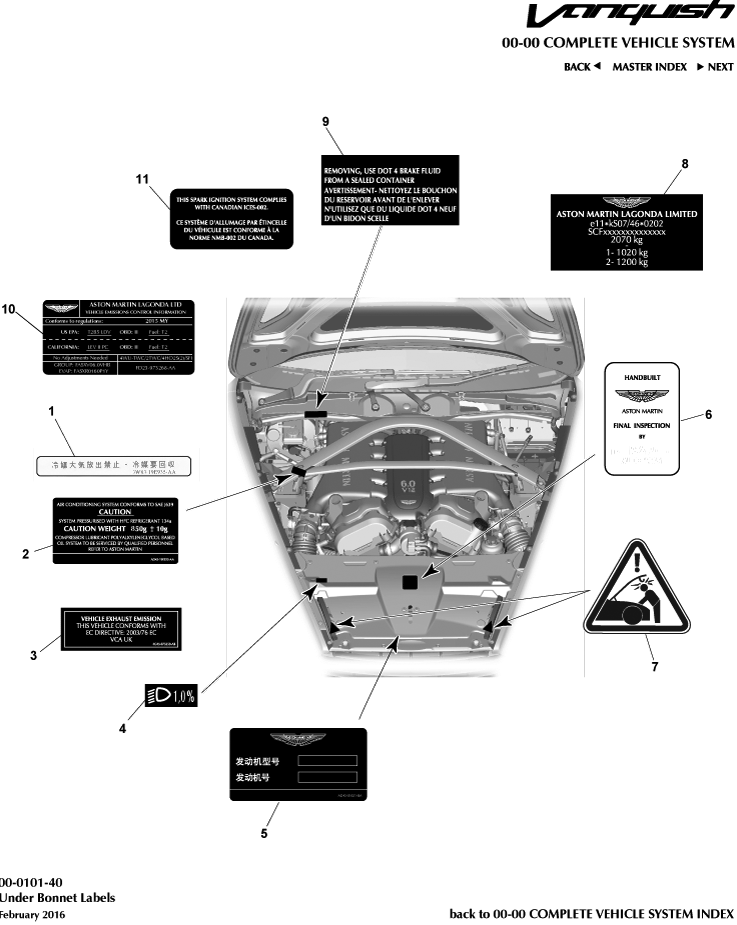 Aston Store Under Labels Aston Store