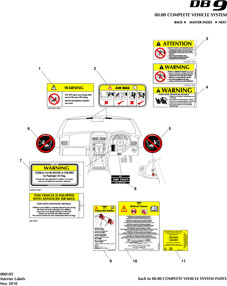 Aston Store Interior Labels Aston Store