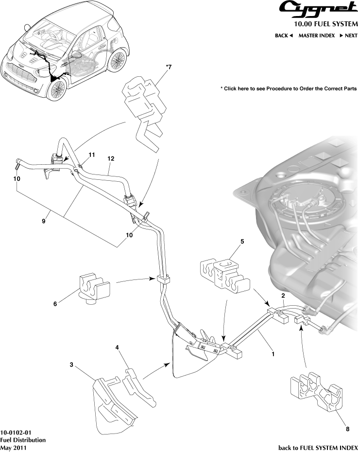 Fuel Distribution Aston Store