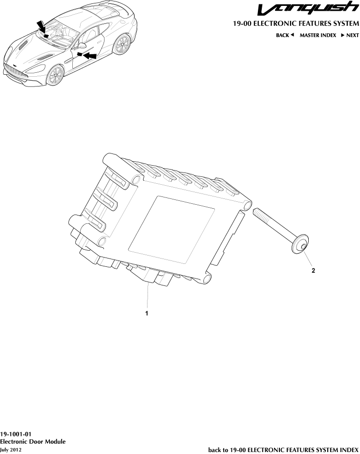 Aston Store Electronic Door Module Aston Store