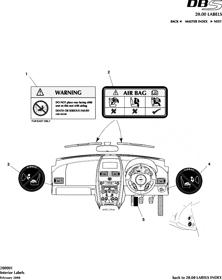 Aston Store Interior Labels Aston Store
