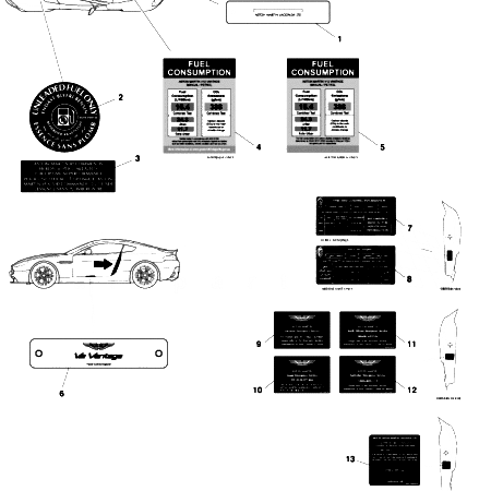 V12 Vantage Exterior Labels