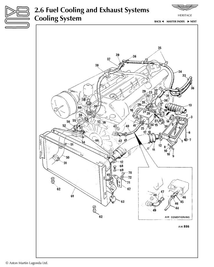 DBS Cooling System Parts