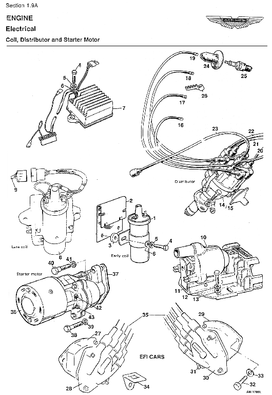 AMV8 Electrical, Coil, Distributor and Starter Motor Parts