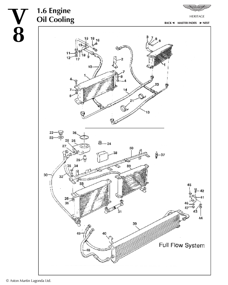 AMV8 Oil Cooling System Parts Aston Store