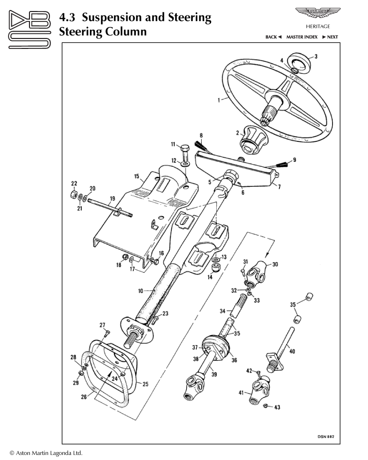 DBS Steering Column Parts
