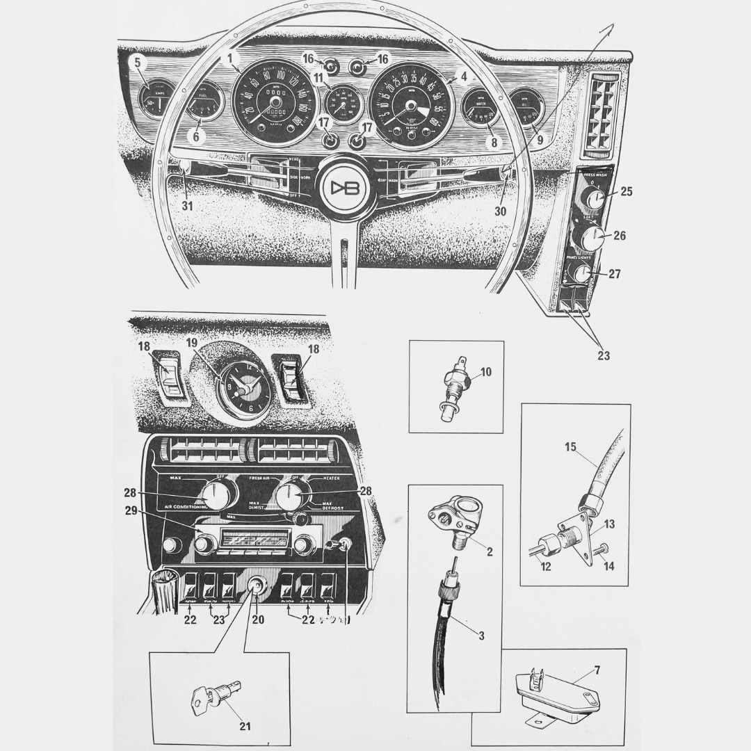 DBS Instruments and Control Parts