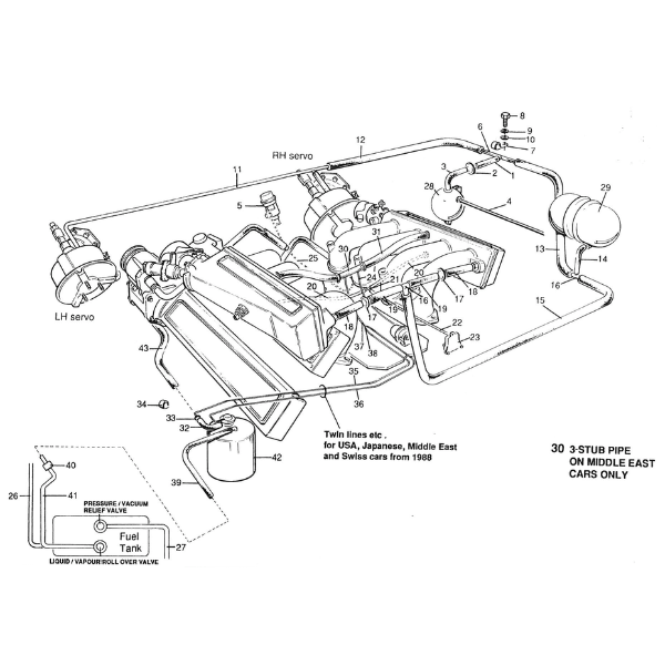 AMV8 EFI Vacuum System Parts